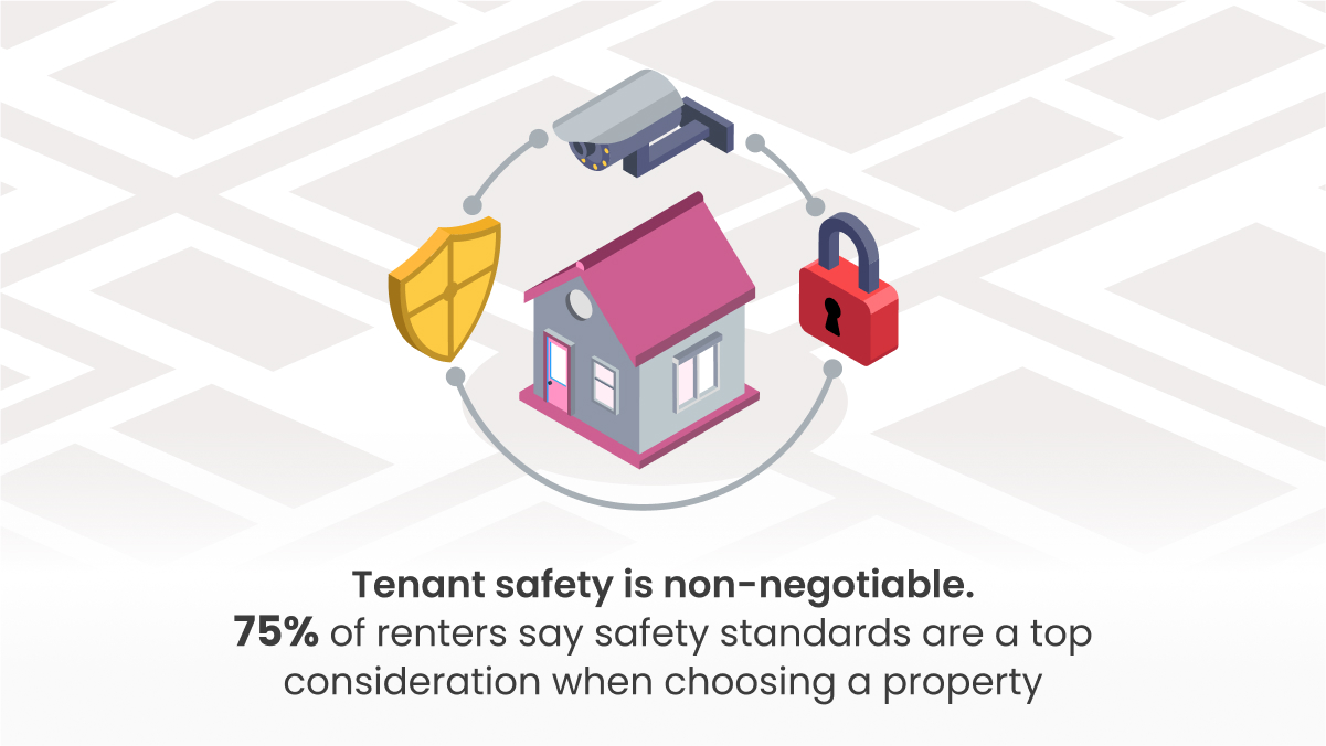 Tenant safety is non-negotiable